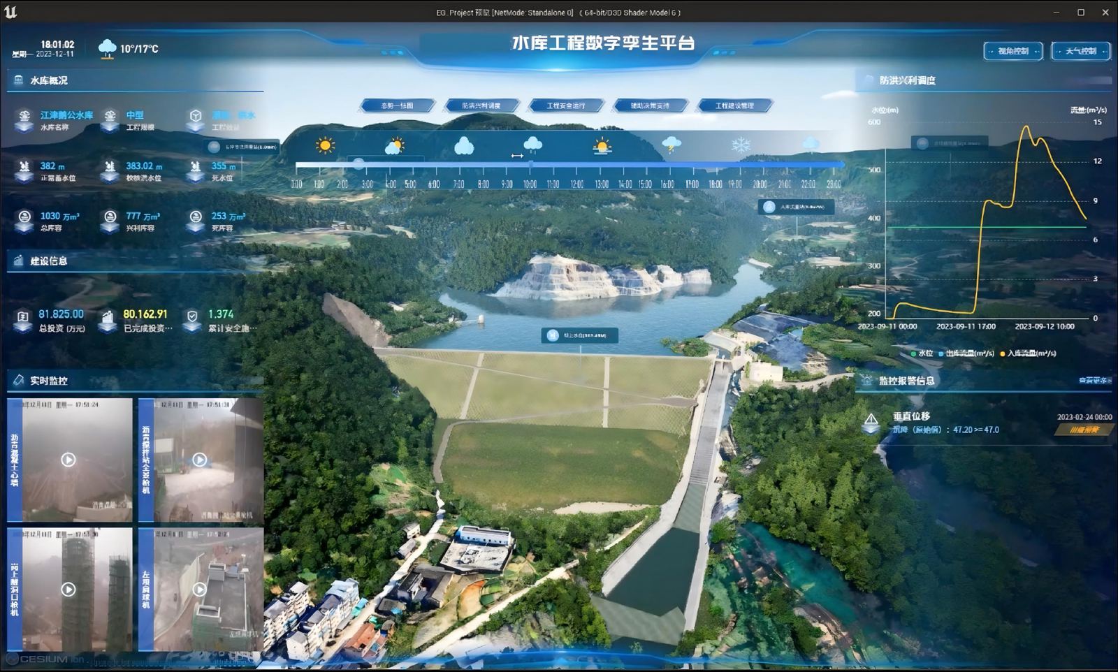 江津区鹅公水库工程数字孪生平台